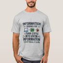 Pesquisar por ciência da computação camisetas Computador