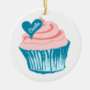 Pesquisar por cupcakes ornamentos Doce