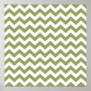 Pesquisar por chevron pôsteres Padrão