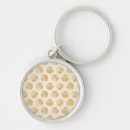 Pesquisar por teste padrão chaveiros Tribal