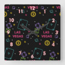 Pesquisar por las vegas relogios de parede Casino