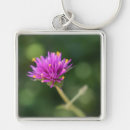 Pesquisar por original do chaveiros Flor