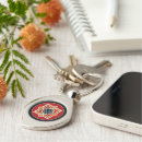 Pesquisar por cimento chaveiros Qualquer pessoa