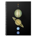 Pesquisar por nasa cadernos de notas Sistema solar