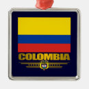 Pesquisar por colombia ornamentos Medellin