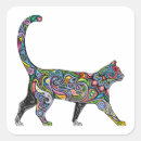 Pesquisar por gato abstrato adesivos Gatos