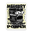 Pesquisar por power imas Potência