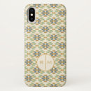 Pesquisar por passo iphone capas Iniciais