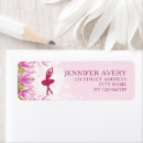 Pesquisar por balé etiquetas endereco retorno Aniversário