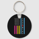 Pesquisar por pride chaveiros Pansexual