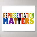 Pesquisar por direitos iguais pósteres pôsteres Lgbtq