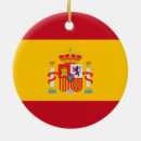 Pesquisar por bandeira da espanha ornamentos Madrid