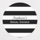 Pesquisar por chá de panela etiquetas Branco