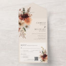 Pesquisar por floral do casamento convites Para eles