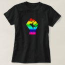 Pesquisar por orgulho negro camisetas Matéria