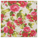 Pesquisar por papel parede floral artesanato material Rosa