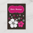 Pesquisar por desenhador moda padrao de cartao de visita Bens imobiliários