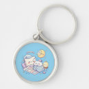 Pesquisar por kawaii porta chaves Doce