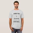 Pesquisar por demonstrações camisetas Análise financeira