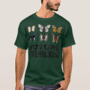 Pesquisar por insetos e roupas Entomologia