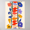 Pesquisar por flor anatomia artes pôsteres Natureza