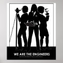 Pesquisar por da engenharia pôsteres Teacher