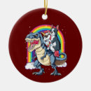 Pesquisar por tesouras das tesouras ornamentos Xmas