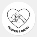 Pesquisar por pata canina adesivos Pai