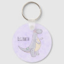 Pesquisar por tiranossauro rex chaveiros Animal