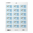 Pesquisar por sorrir cartoes postais Azul