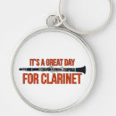 Pesquisar por clarinete acessorios Instrumento