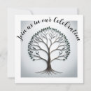 Pesquisar por motivação convites Inspiracional