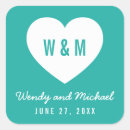 Pesquisar por cardio adesivos Coração