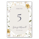 Pesquisar por convites do vintage cartoes de mesa casamento For her