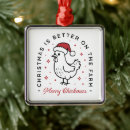 Pesquisar por galinha preta de natal decoração Frango