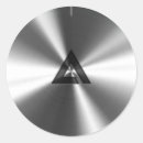 Pesquisar por inoxidável adesivos Metal