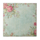 Pesquisar por gasto azulejos Floral