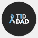 Pesquisar por mellitus adesivos Mês de diabetes