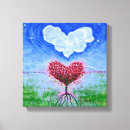 Pesquisar por surrealism impressão de canvas Arte