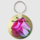 Pesquisar por brisa chaveiros Rosa