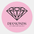 Pesquisar por pressão adesivos Inspiração