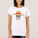 Pesquisar por straw camisetas Palha