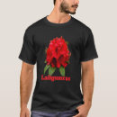 Pesquisar por biodiversidade roupas Natureza