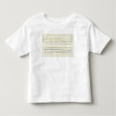 Pesquisar por seções camisetas Mapa da geologia