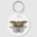 Pesquisar por globo chaveiros Monograma