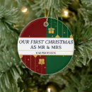 Pesquisar por decorativo ornamentos Natal