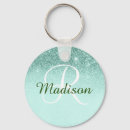 Pesquisar por green chaveiros Nome