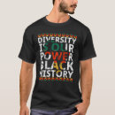 Pesquisar por diversidade camisetas Preto