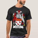 Pesquisar por xadrez escocesa camisetas Escoceses ulster