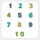 Pesquisar por número 1 adesivos Números